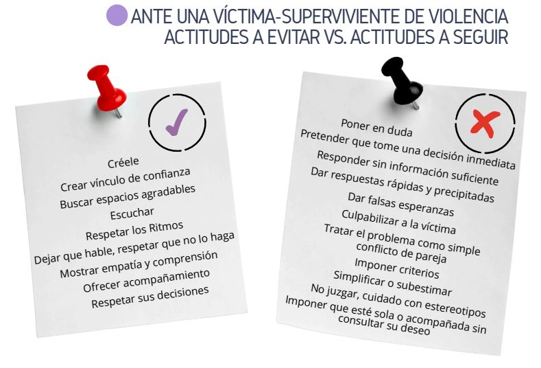 Guía práctica con actitudes a evitar y a promover cuando acompañamos a mujeres que han vivido violencia.